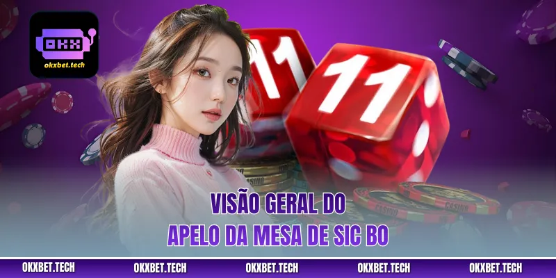 Visão geral do apelo da mesa de Sic Bo